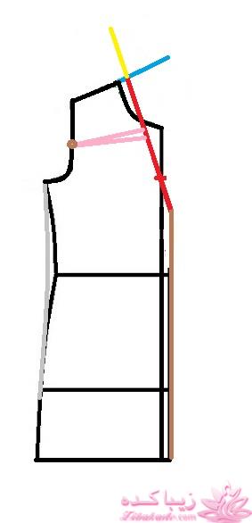 آموزش دوخت مانتو