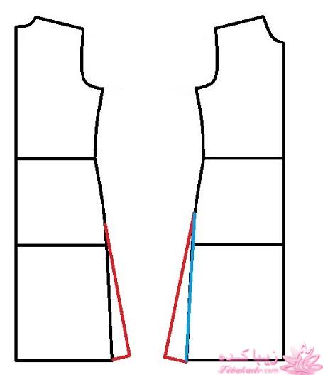 آموزش دوخت مانتو