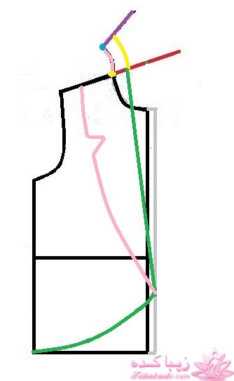 آموزش خیاطی لباس کودک