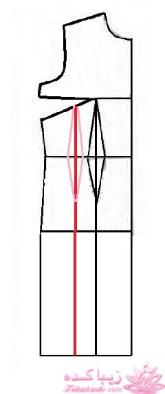 آموزش دوخت مانتو