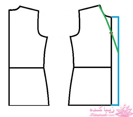 آموزش خیاطی لباس کودک