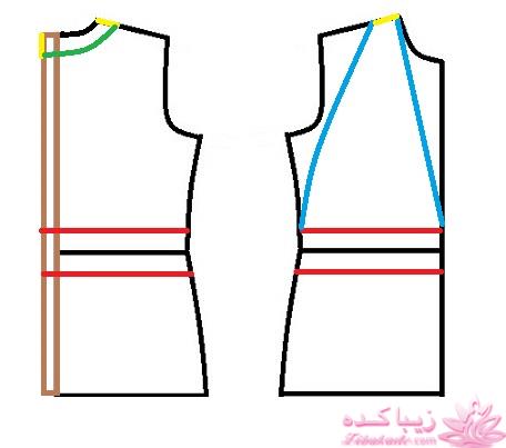 پرسش و پاسخ خیاطی