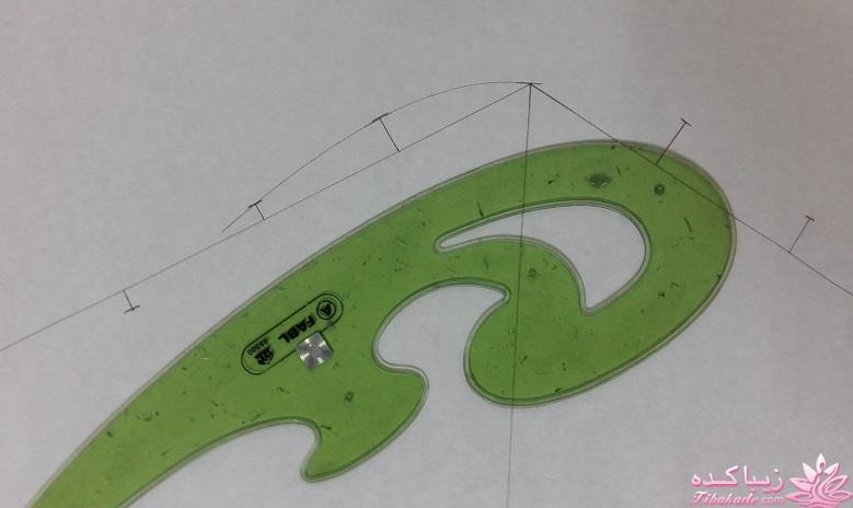 آموزش خیاطی با متد مولر 