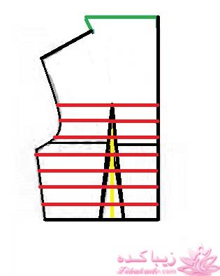 آموزش دوخت لباس مجلسی