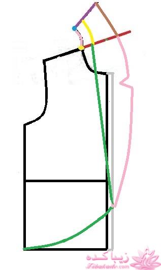 آموزش خیاطی لباس کودک