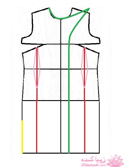 آموزش دوخت مانتو