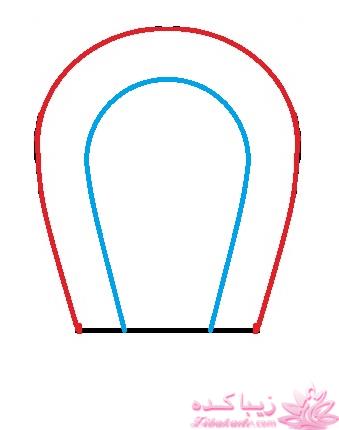 آموزش دوخت سیسمونی نوزاد