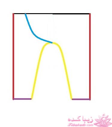 آموزش دوخت سیسمونی نوزاد