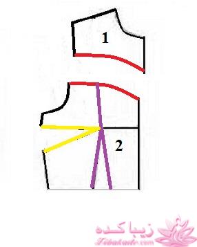 آموزش دوخت مانتو