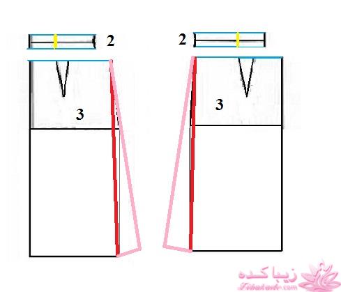 آموزش دوخت لباس مجلسی