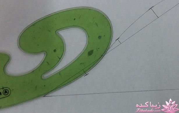 آموزش خیاطی با متد مولر 