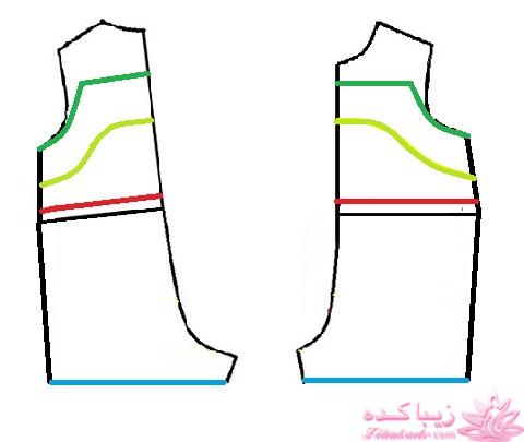 آموزش خیاطی لباس کودک