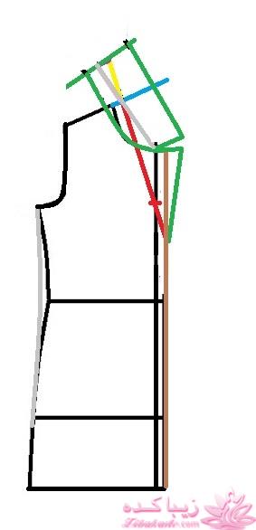 آموزش دوخت مانتو