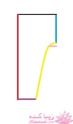 آموزش دوخت سیسمونی نوزاد