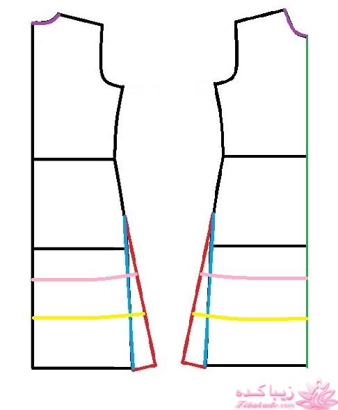 آموزش دوخت مانتو