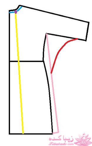 آموزش دوخت مانتو