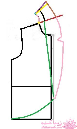 آموزش خیاطی لباس کودک