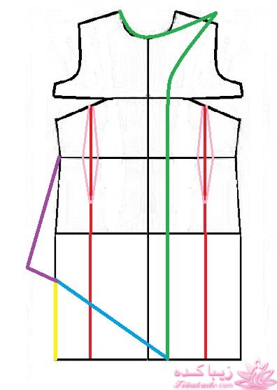 آموزش دوخت مانتو