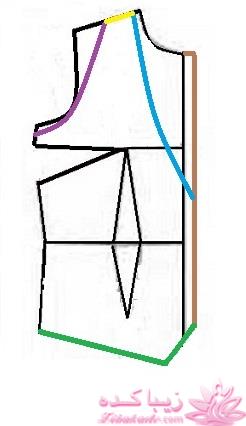 آموزش دوخت لباس مجلسی