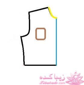 آموزش خیاطی لباس کودک