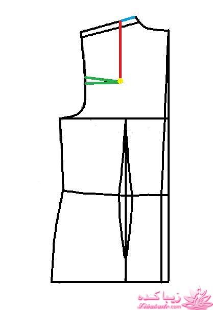 آموزش خیاطی با متد مولر 