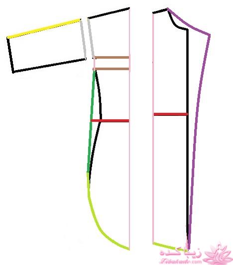 آموزش دوخت مانتو