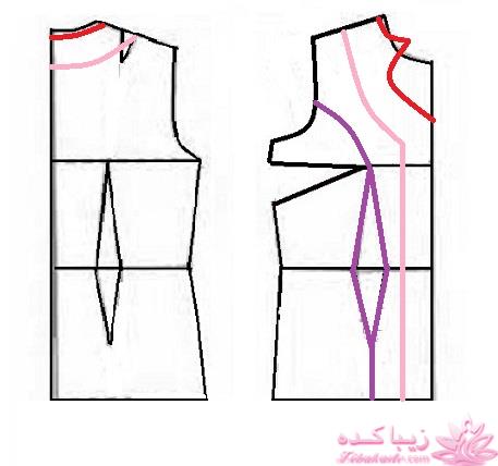 آموزش دوخت لباس مجلسی