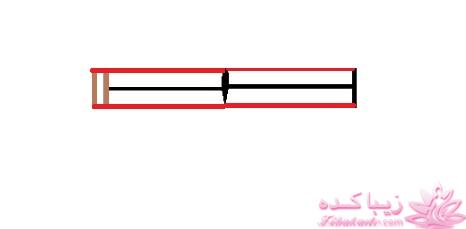 پرسش و پاسخ خیاطی