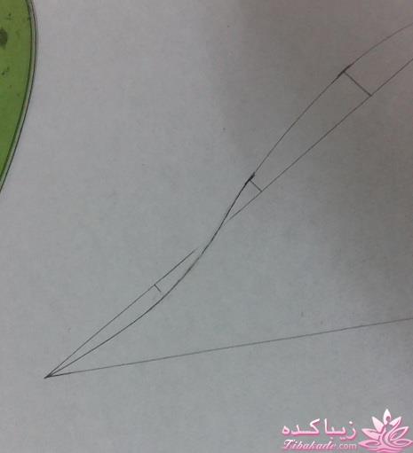 آموزش خیاطی با متد مولر 