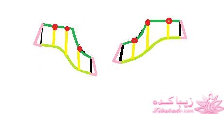 آموزش خیاطی لباس کودک