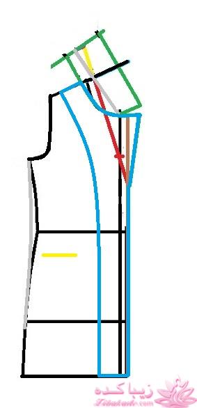 آموزش دوخت مانتو