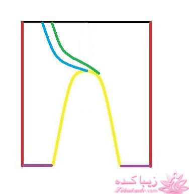 آموزش دوخت سیسمونی نوزاد