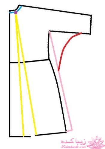 آموزش دوخت مانتو