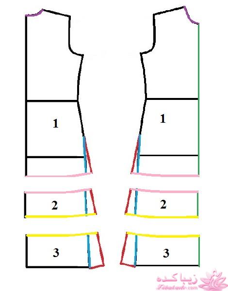 آموزش دوخت مانتو