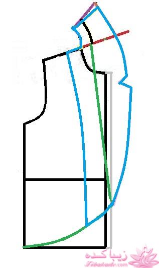 آموزش خیاطی لباس کودک