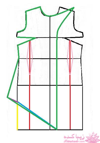 آموزش دوخت مانتو