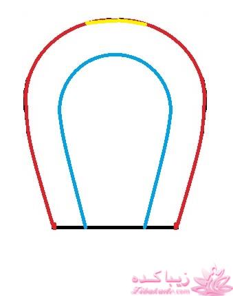 آموزش دوخت سیسمونی نوزاد