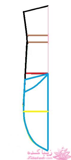 آموزش دوخت مانتو