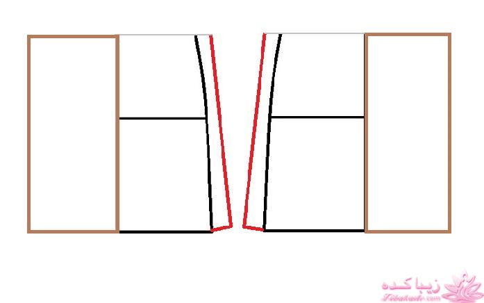 آموزش دوخت مانتو