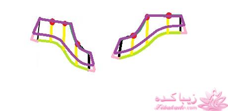 آموزش خیاطی لباس کودک