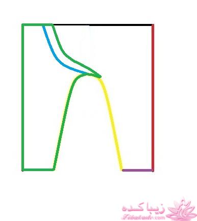 آموزش دوخت سیسمونی نوزاد