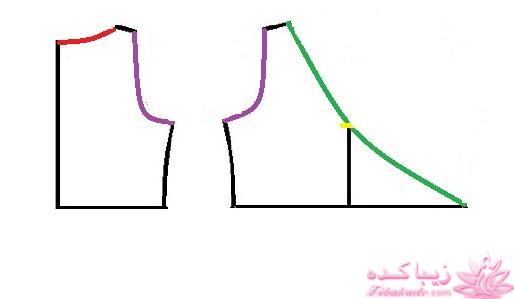 آموزش دوخت لباس مجلسی