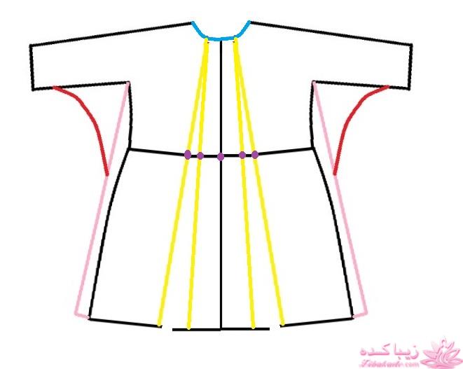 آموزش دوخت مانتو