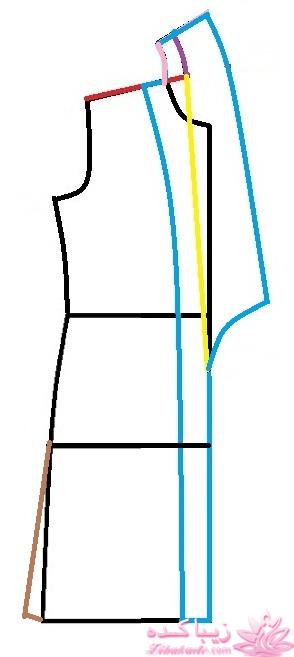 آموزش دوخت مانتو