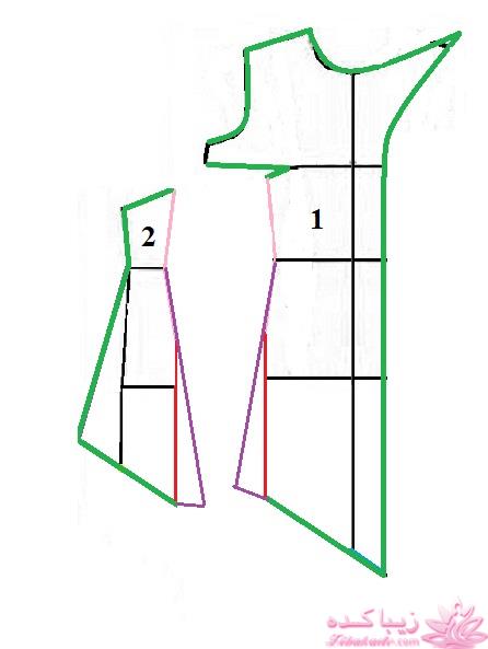 آموزش دوخت مانتو