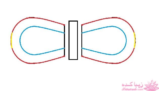 آموزش دوخت سیسمونی نوزاد