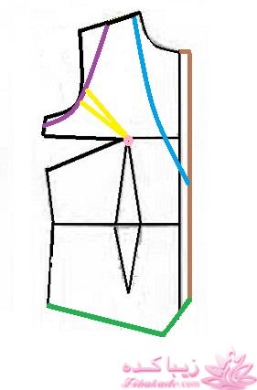 آموزش دوخت لباس مجلسی