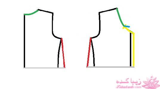 آموزش دوخت مانتو