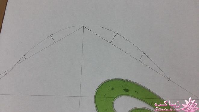 آموزش خیاطی با متد مولر 