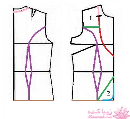 آموزش دوخت لباس مجلسی